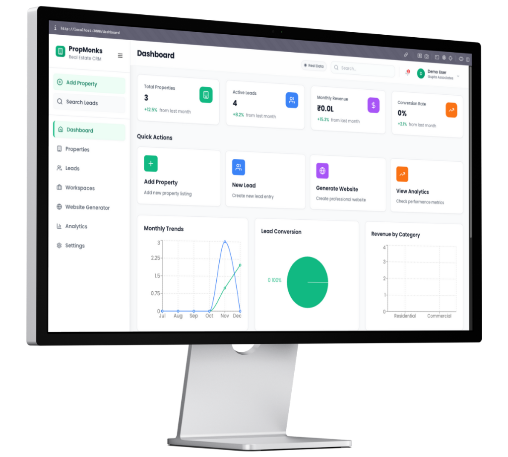 PropMonks CRM Dashboard Monitor